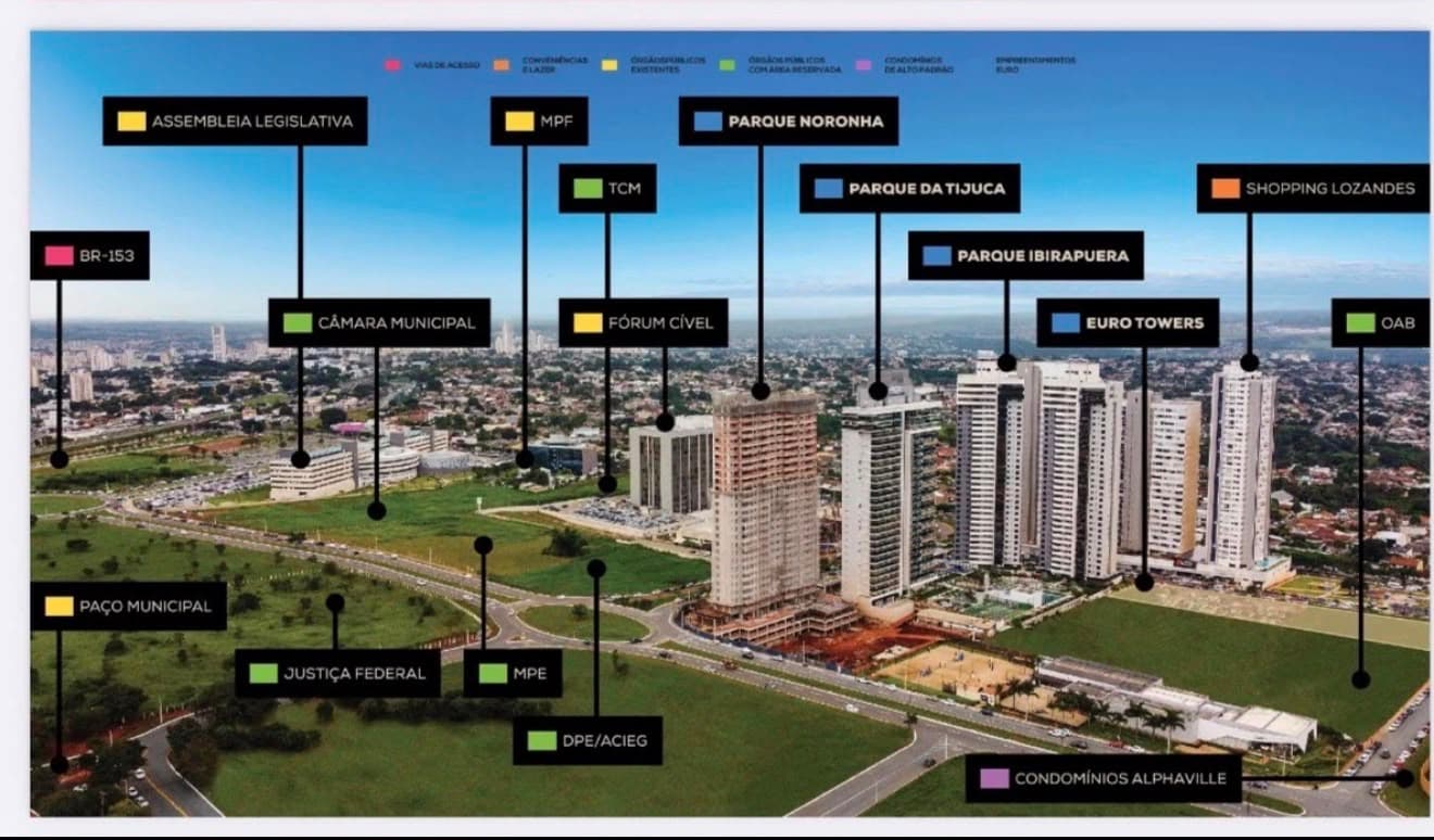 Sala Comercial à venda no Euro Towers