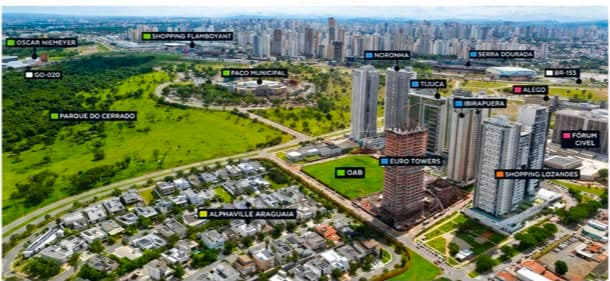 Flat à venda no Euro Towers