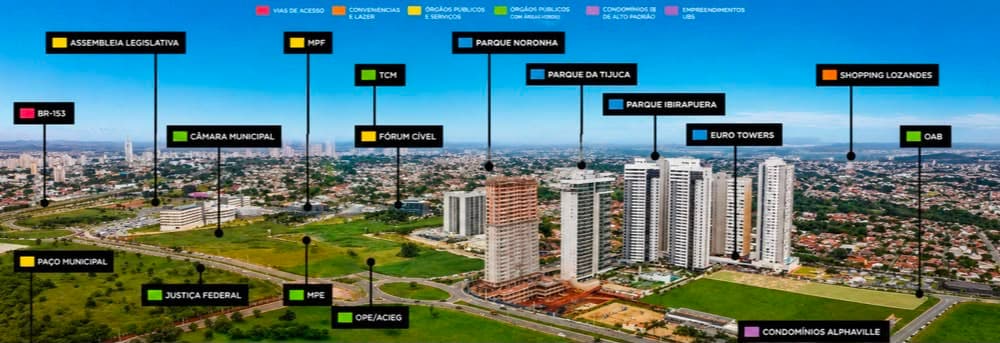 Flat à venda no Euro Towers